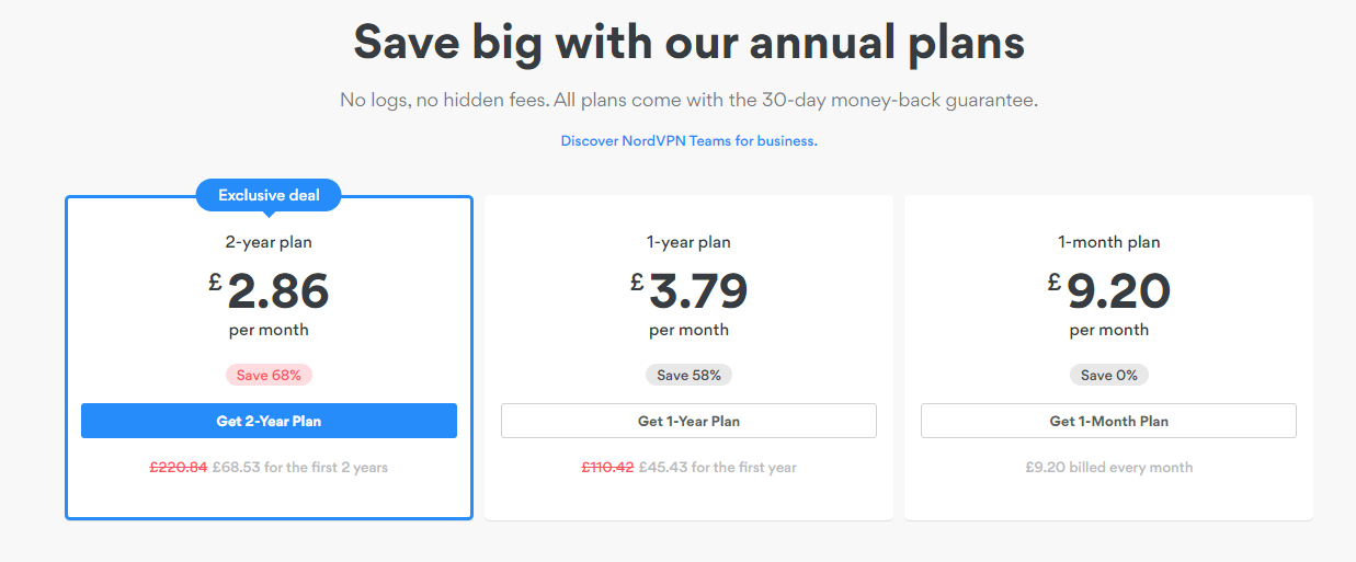 Pricing information for NordVPN