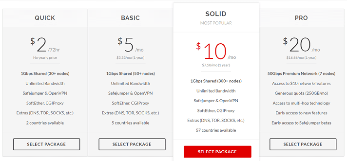 Pricing information for Proxy.sh VPN